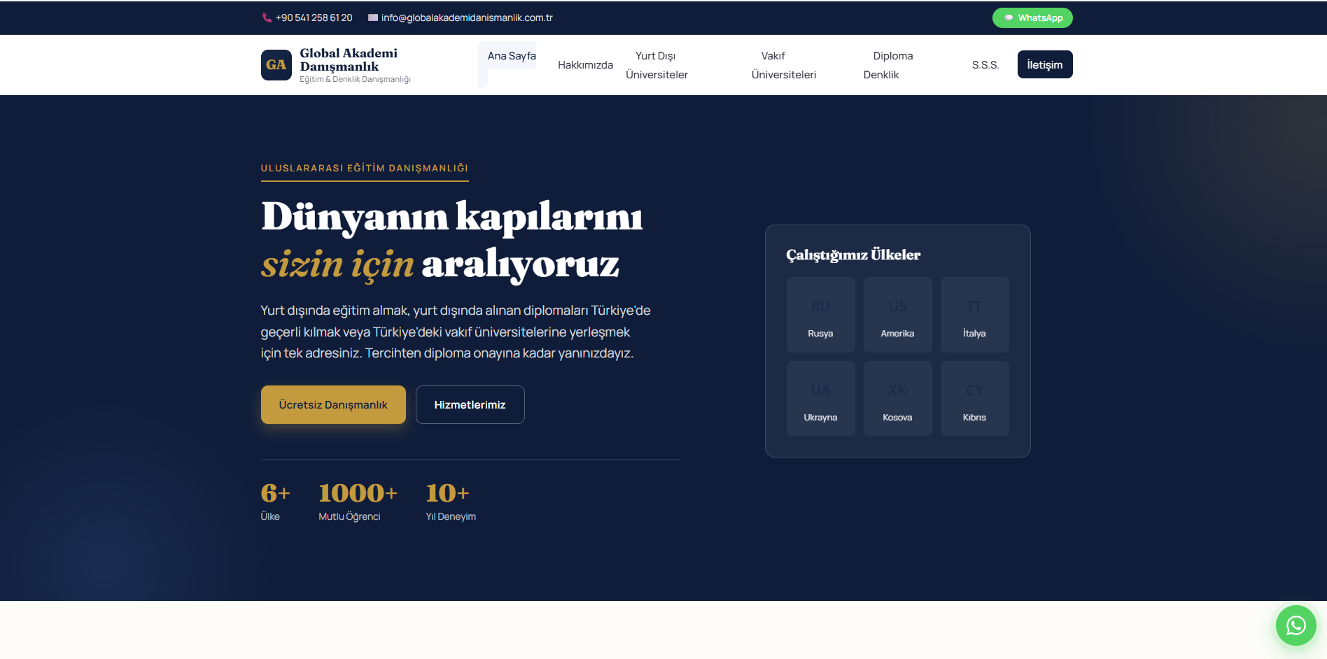 Global Akademi Danışmanlık